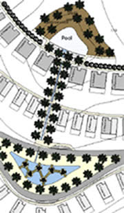 Entwurf / Konstruktion